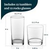 image:imageLibbey Blue Ribbon Tumbler amp Rocks Drinking Glasses Set of 16 Dimpled Cups3  Province 24