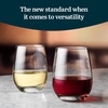image:imageLibbey Hammered Stemless Wine Glasses Set of 8 1775ounce DishwasherSafe Chiseled Textured Glassware Set All Purpose Wine Glasses for Everyday UseAll Purpose 12