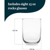 image:imageLibbey Lava Rocks Glasses Set Free Form Glassware Drinking Glasses Set of 8 Tactile AllPurpose Dishwasher Safe Glasses for Cocktail PartiesPolaris