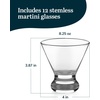 image:imageLibbey Paneled Martini Glasses Set of 4 95 Oz Fine Ribbed Modern Martini Glasses Dishwasher Safe Martini Cocktail Glasses for Cocktail PartiesStemless Cosmopolitan 12