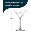 image:imageLibbey Paneled Martini Glasses Set of 4 95 Oz Fine Ribbed Modern Martini Glasses Dishwasher Safe Martini Cocktail Glasses for Cocktail PartiesVina 12
