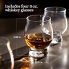 image:imageLibbey Signature Kentucky Bourbon Trail Whiskey Glasses Set of 4 Dishwasher Safe Restaurant Quality Bourbon Tasting GlassesTasting