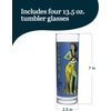 image:imageLibbey Zombie Blue 135 Oz Drinking Glasses Set of 4 VintageStyle Tiki